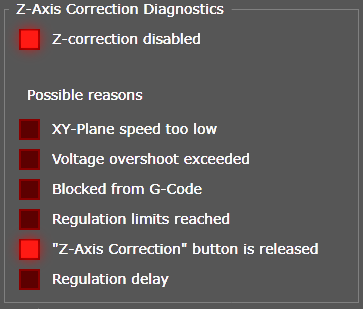 Z-Axis Correction Diagnostics.png