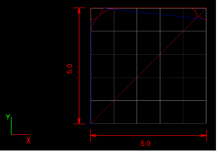 Example toolpath in modes G61 and G64 P0.5