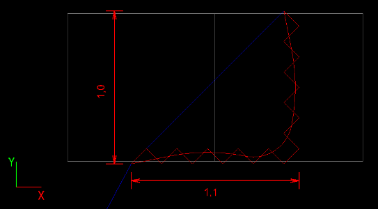 Comparison of toolpaths in modes G61 and G64 P0.5