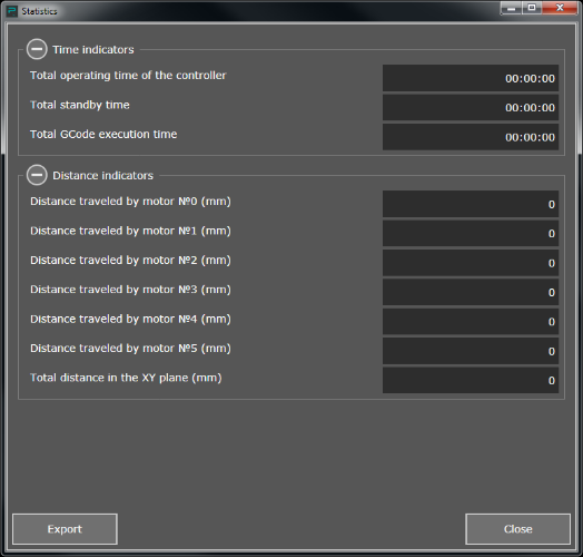 Milling Module Statistics