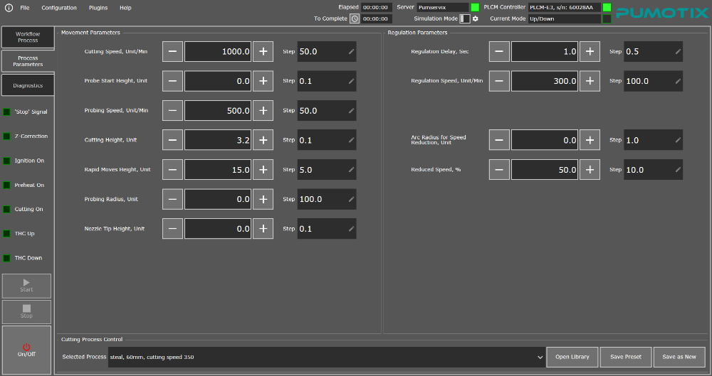 “Process Parameters” Tab
