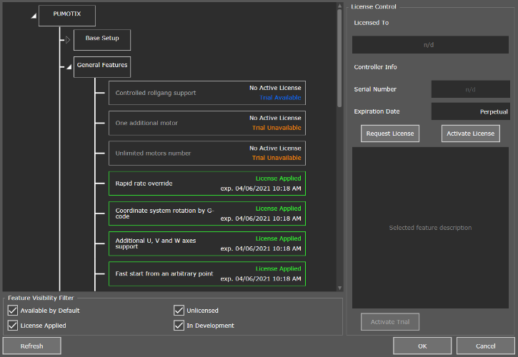 An example of window with active license